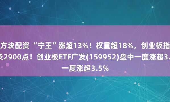方块配资 “宁王”涨超13%!权重超18%,创业板指触及2900点!创业板ETF广发(159952)盘中一度涨超3.5%