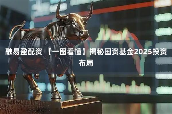 融易盈配资 【一图看懂】揭秘国资基金2025投资布局